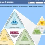 HBL HRMS