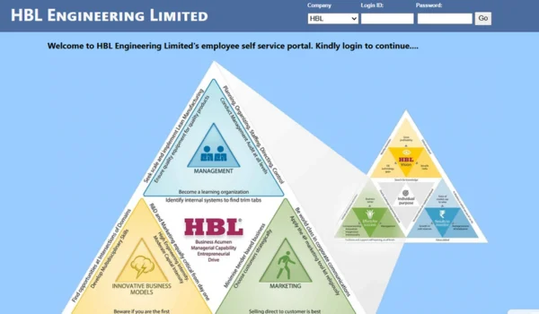 HBL HRMS