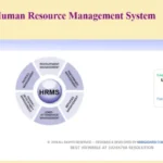 UKML HRMS